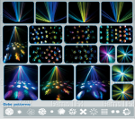 Gobo pattens